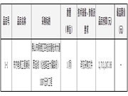 樵北中学扩建工程家具采购项目招标公告